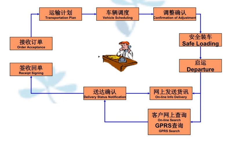 苏州到禹州搬家公司-苏州到禹州长途搬家公司